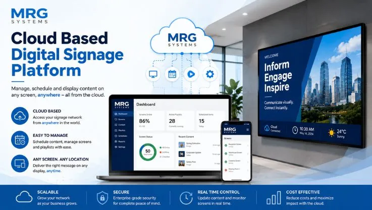 How a Cloud Based Digital Signage Platform Keeps Every Location On Brand | MRG Systems