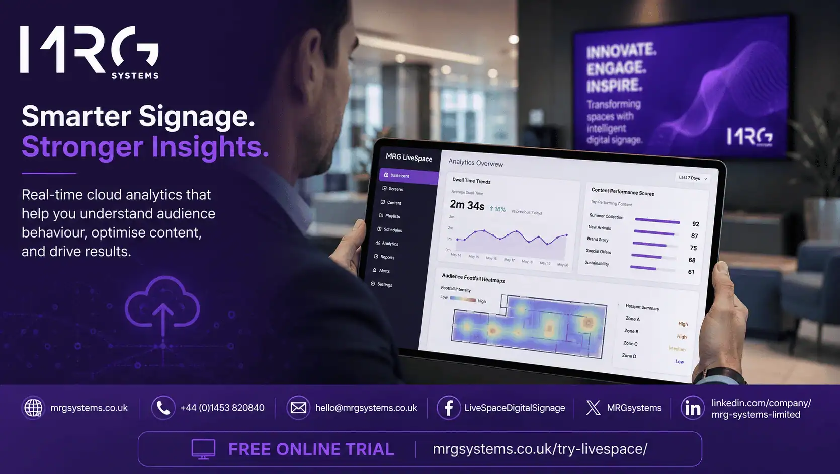 digital signage cloud software