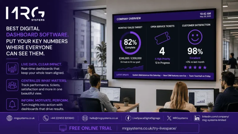 Best Digital Dashboard Software for Businesses- Features to Look For