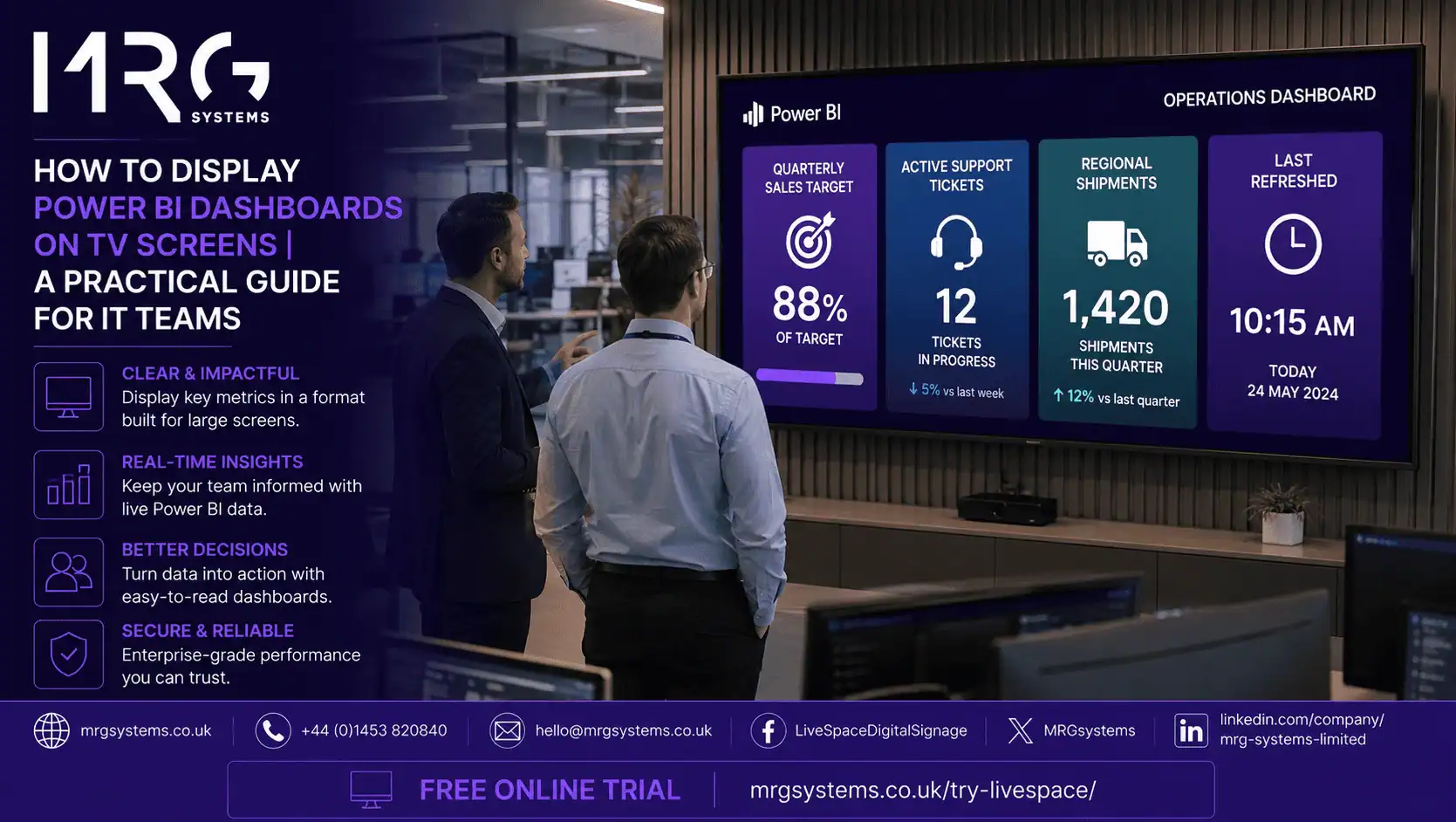 How to Display Power BI Dashboards on TV Screens