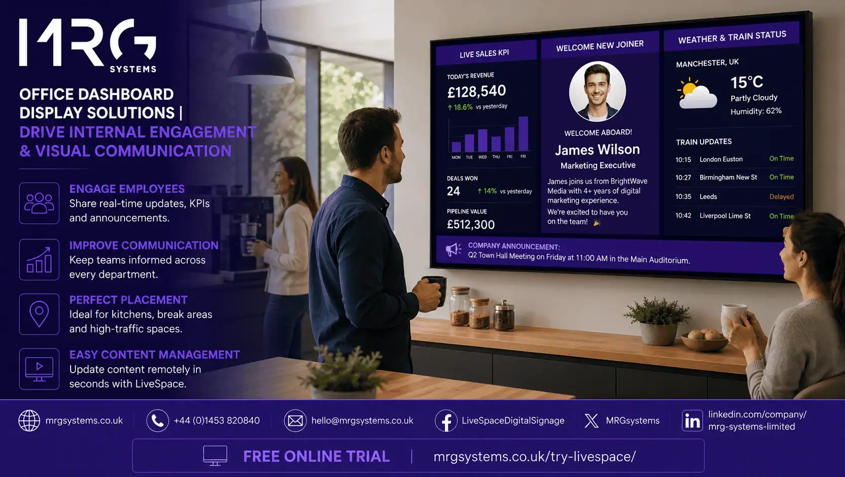 Office Dashboard Display Solutions: A Complete Guide